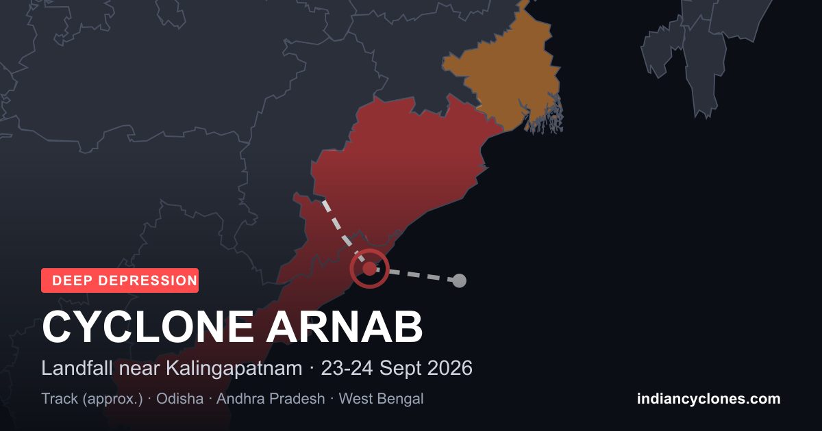Cyclone Arnab: Landfall, Rainfall & Affected Areas (Sept 2026)